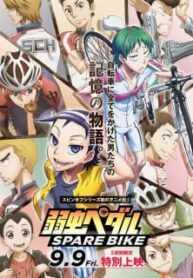 Yowamushi Pedal – Spare Bike